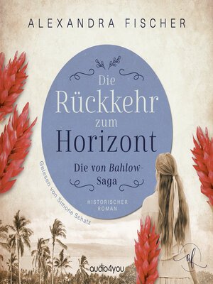 cover image of Die Rückkehr zum Horizont